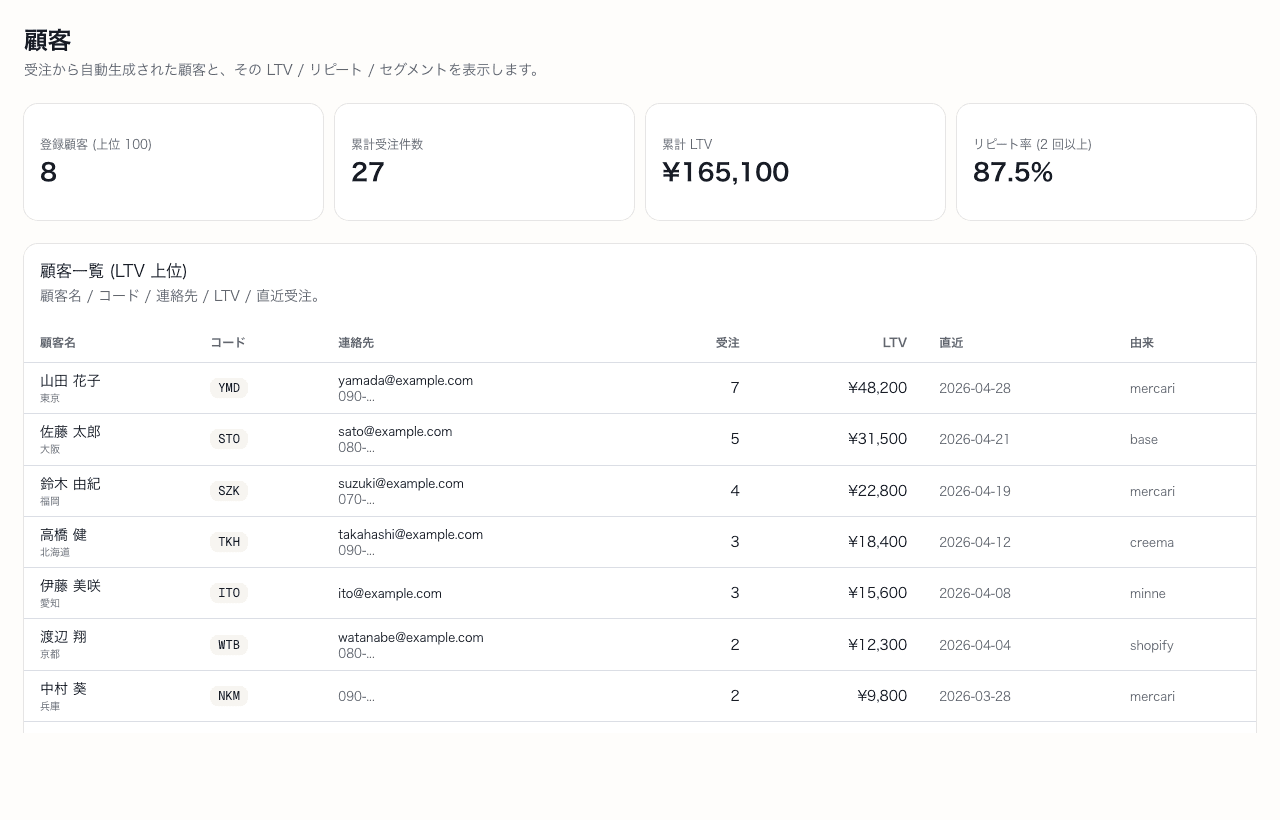 Customers (CRM) screenshot