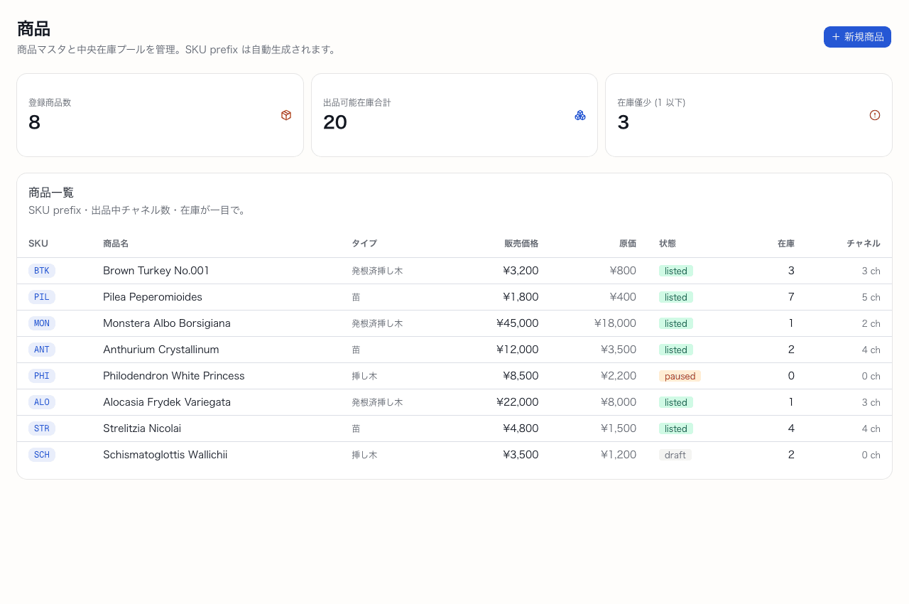 UriUri product and inventory screen
